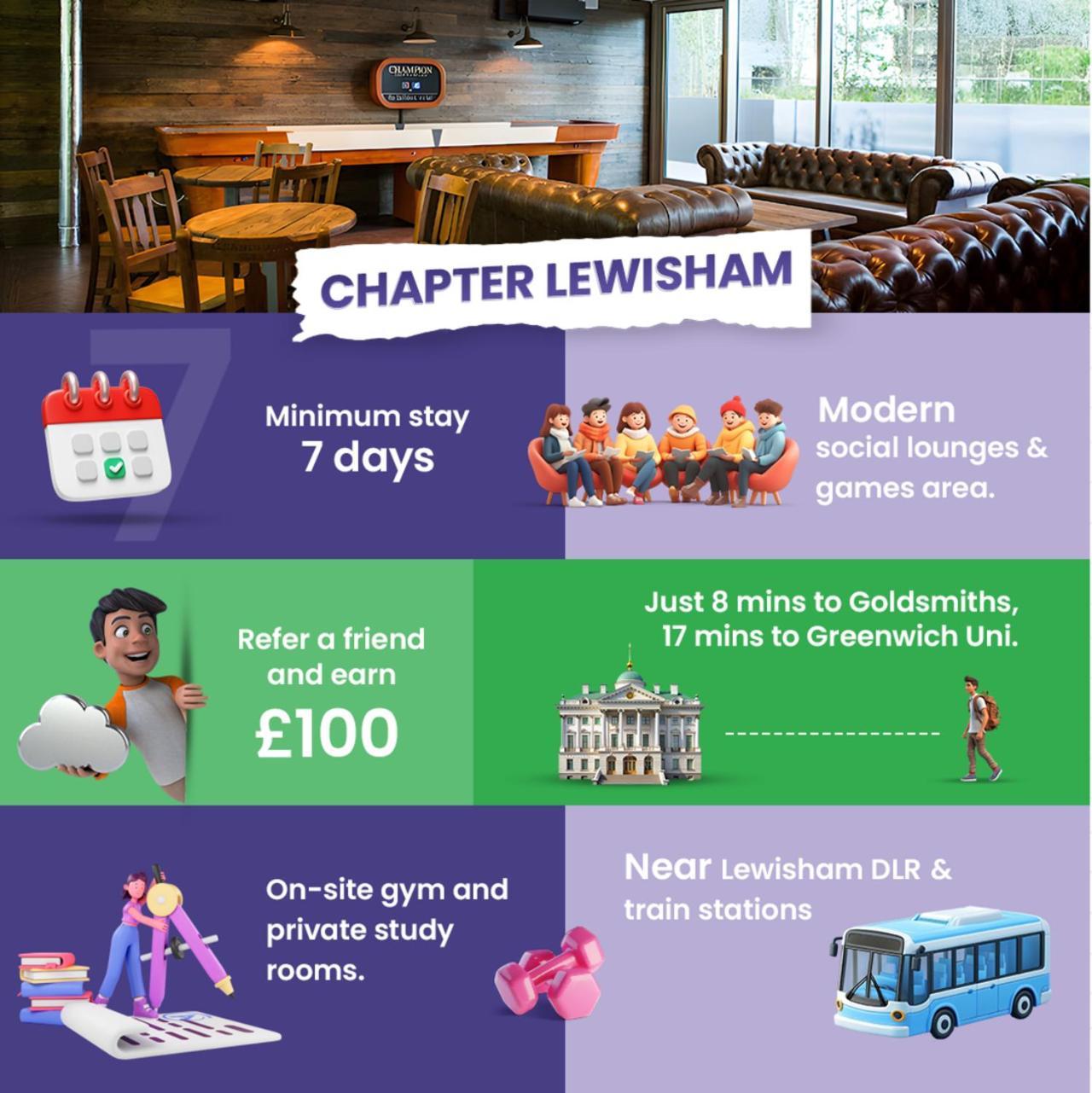 Appartement Chapter Lewisham Student Only, Cozy Budget With Shared Washroom