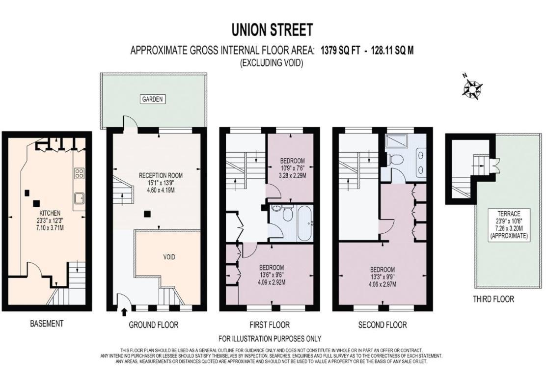 Apartment Kula Bridge London
