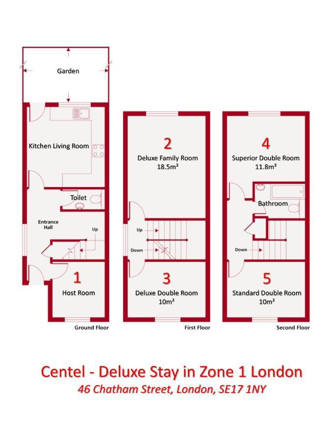 Centel - Easy In Zone 1 5*