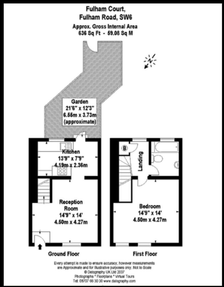 Apartment Beautiful Loft Style *