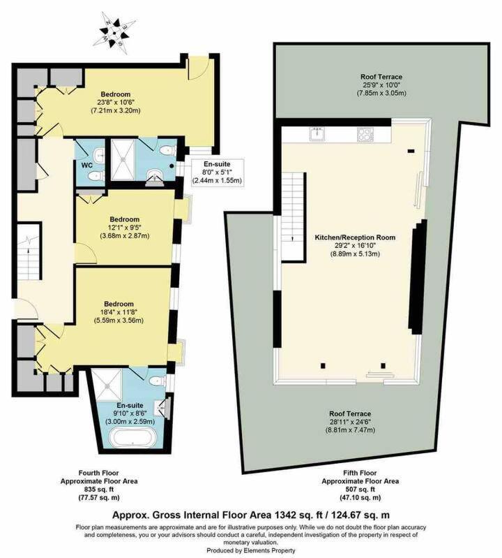 Apartment 3 Bed 2 Bath Penthouse Hoxton Square With Terrace London