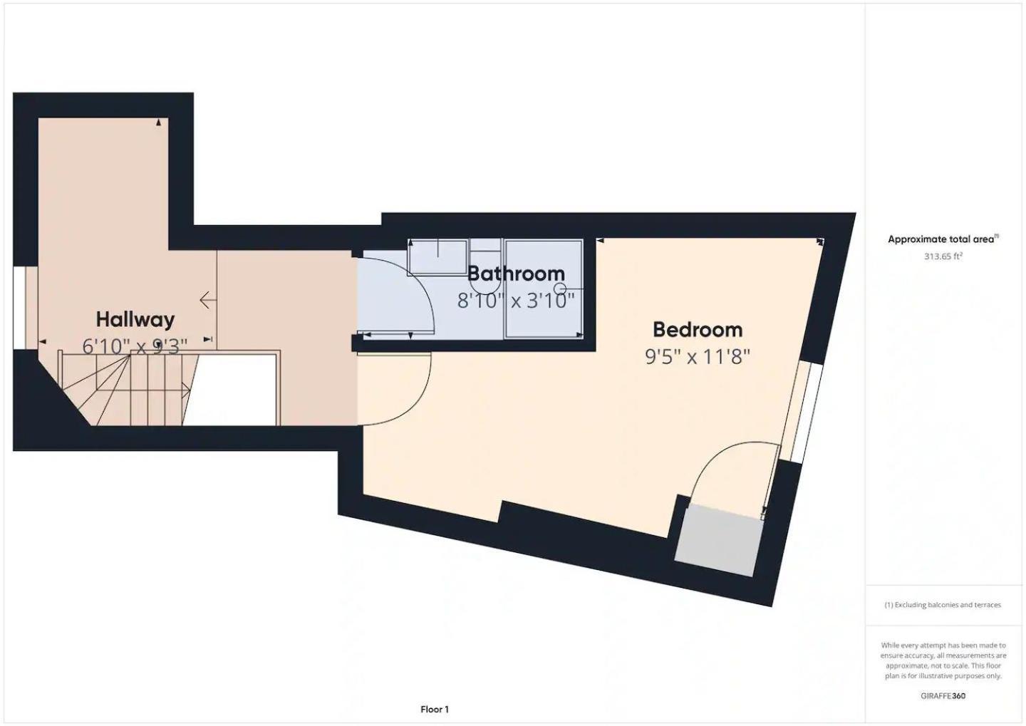 Pass The Keys Stylish Flat Heart Of Hackney Lejlighed