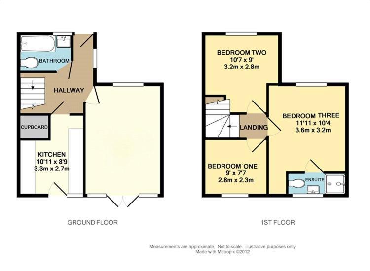 Accommodatie bij particulieren Sweet Home! Londen
