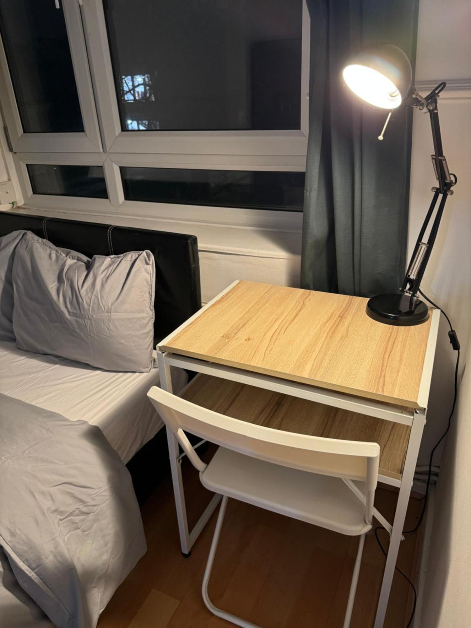 Privat bolig Budget In