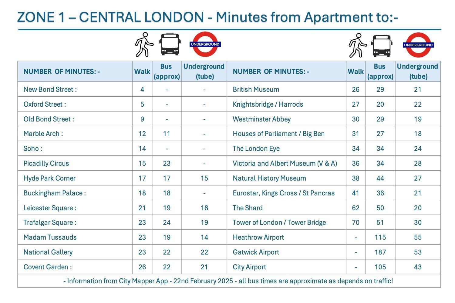 Modern Quiet 1 Bed Flat -mayfair Lejlighed