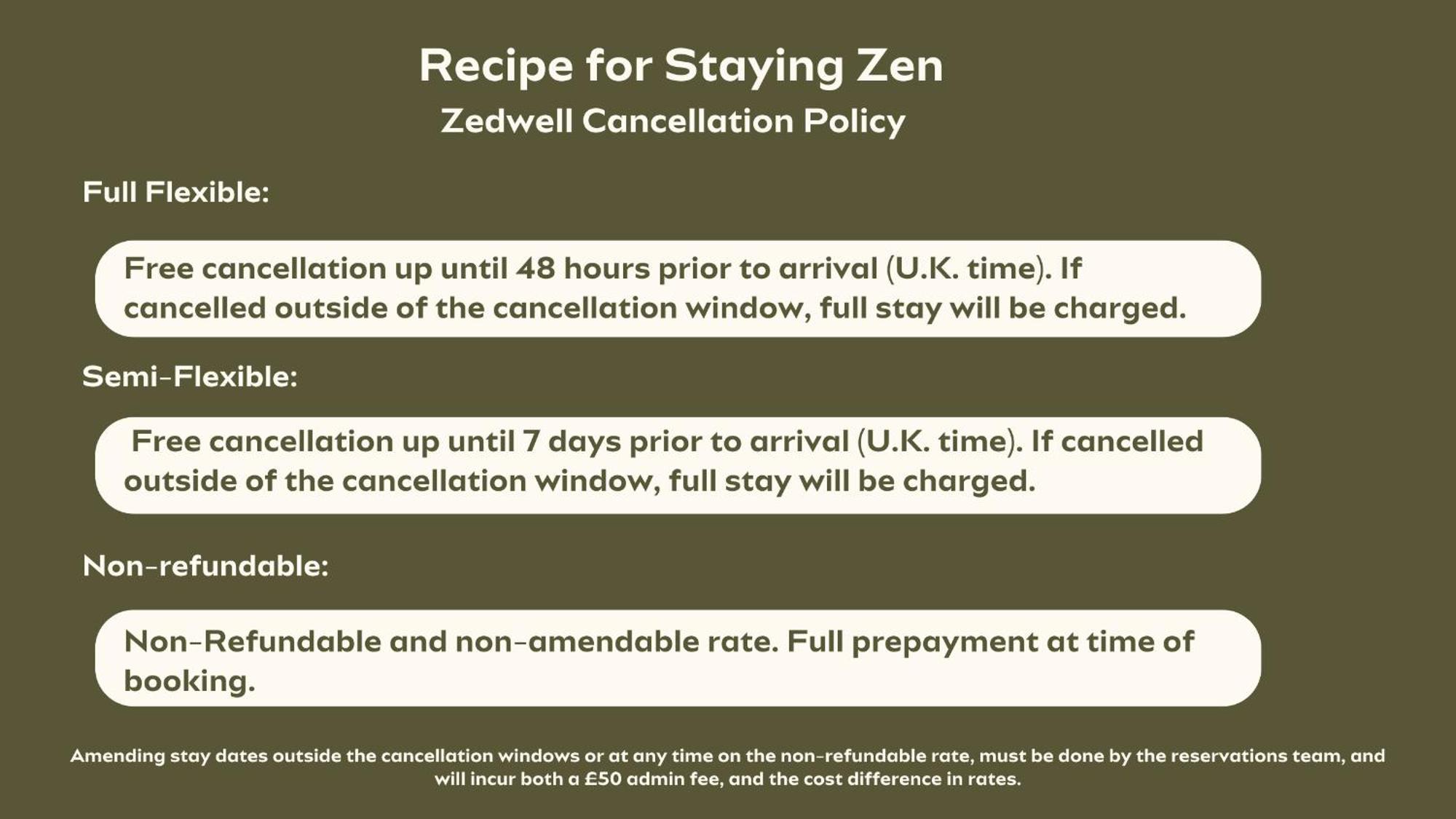 Zedwell Piccadilly Circus Londen