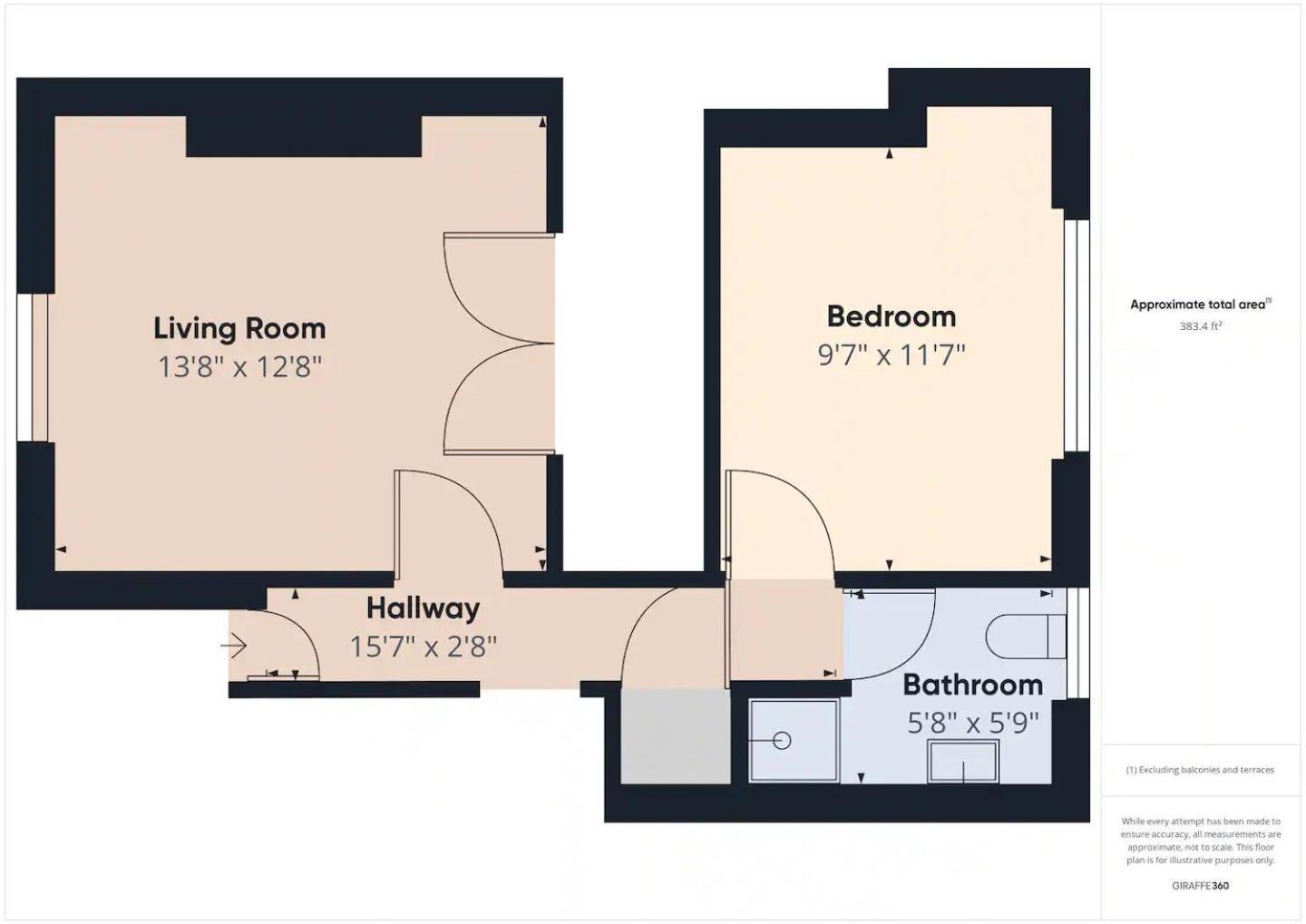 Appartement Pass The Keys Modern In East *