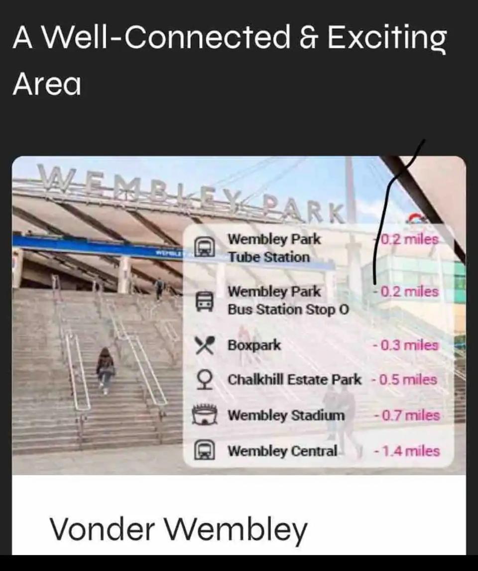 Wembley Park Lägenhet
