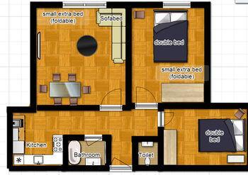 Evans House 4* London
